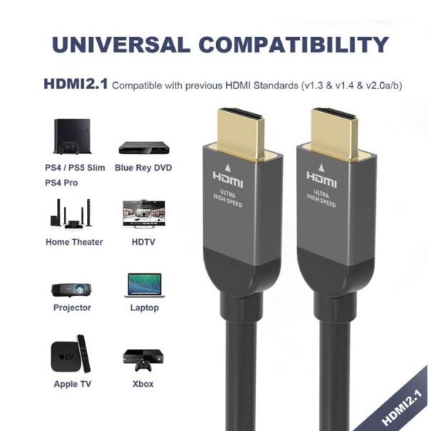 Universal Compatibility HDMI | EZYHD