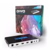 HDFury Diva | HDFury Diva 4K | EZYHD